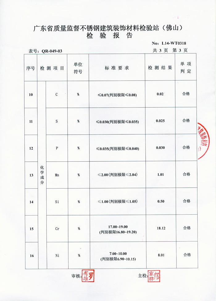 正佳乐动全体育_乐动(中国)检测报告