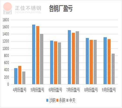304乐动全体育_乐动(中国)管厂