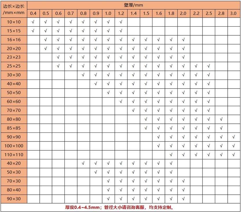 304乐动全体育_乐动(中国)方矩管