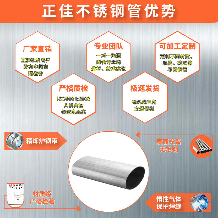 304乐动全体育_乐动(中国)椭圆管