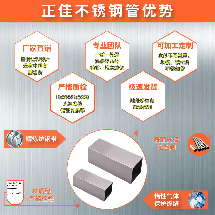 拉丝乐动全体育_乐动(中国)方管