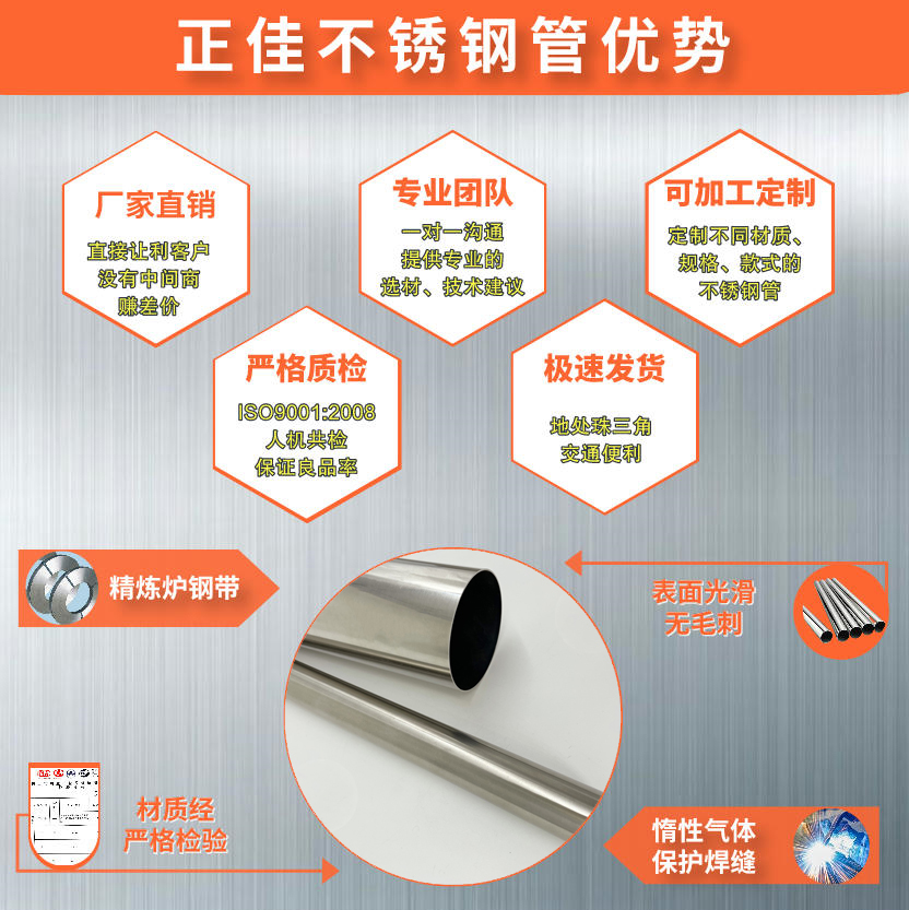 316L乐动全体育_乐动(中国)管批发