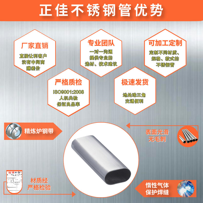 乐动全体育_乐动(中国)平椭圆管