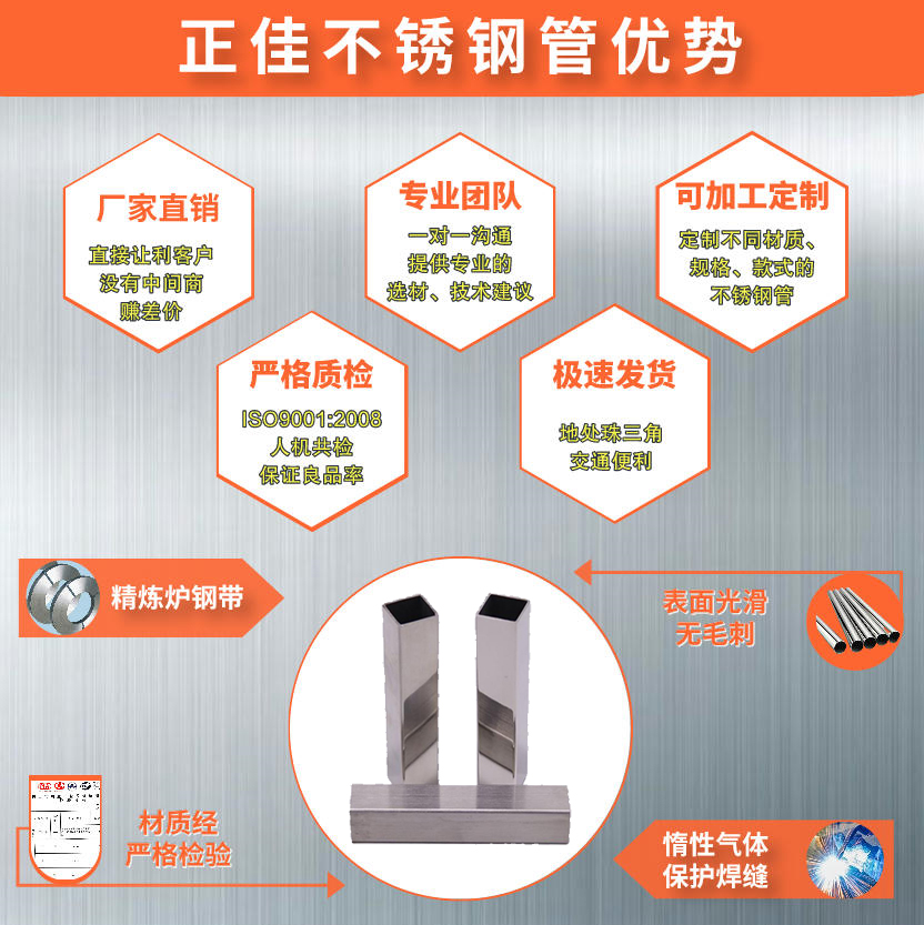 316乐动全体育_乐动(中国)方管