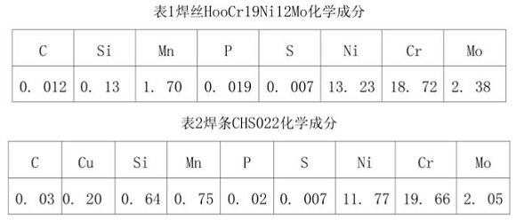 316l乐动全体育_乐动(中国)管焊接规范
