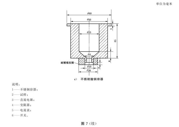 乐动全体育_乐动(中国)制品管的晶间腐蚀试验标准