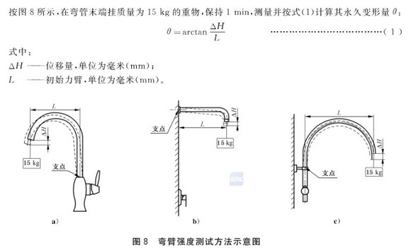 乐动全体育_乐动(中国)制品管标准——乐动全体育_乐动(中国)水龙头