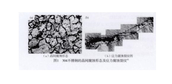 304乐动全体育_乐动(中国)管的焊接性能