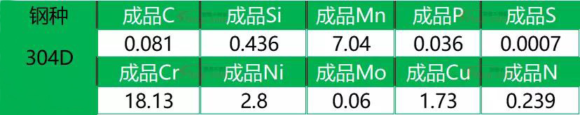 乐动全体育_乐动(中国)花纹管
