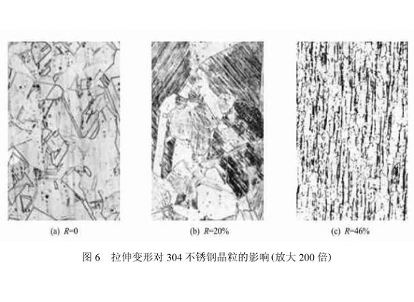 304乐动全体育_乐动(中国)管在冷加工过程中的微观变化