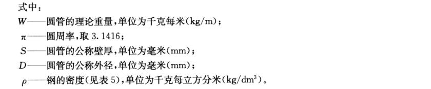 乐动全体育_乐动(中国)装饰管质量标准