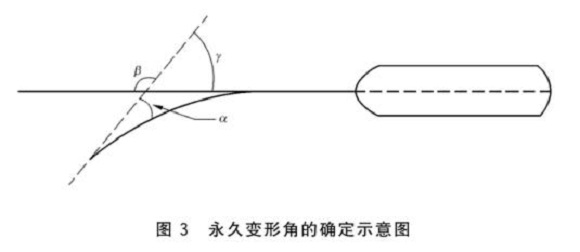 乐动全体育_乐动(中国)制品管标准——乐动全体育_乐动(中国)餐具