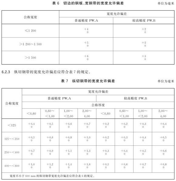 乐动全体育_乐动(中国)制品管尺寸标准
