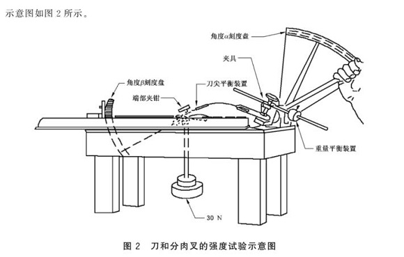 乐动全体育_乐动(中国)制品管标准——乐动全体育_乐动(中国)餐具