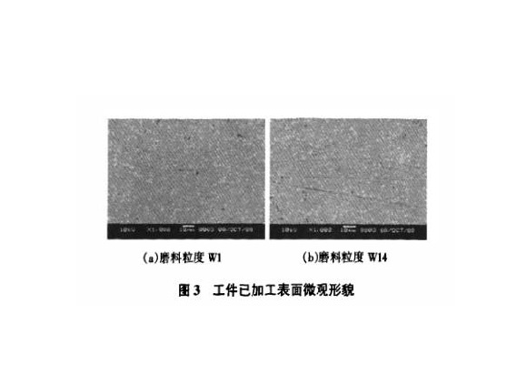 研磨工艺对乐动全体育_乐动(中国)制品管表面残余应力的影响