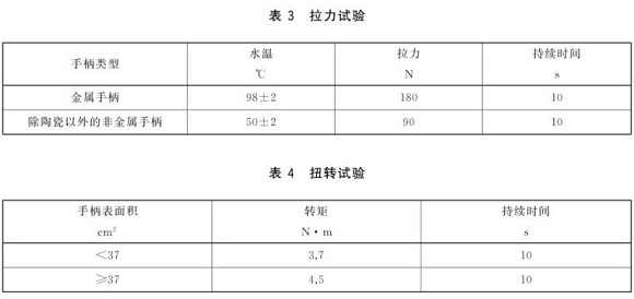 乐动全体育_乐动(中国)制品管标准——乐动全体育_乐动(中国)餐具