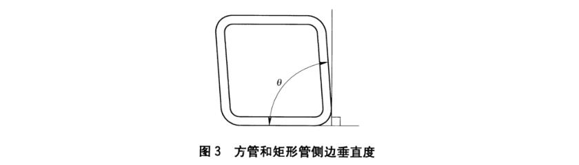 乐动全体育_乐动(中国)装饰管质量标准