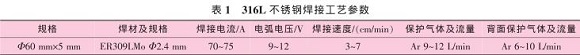道间温度对316L乐动全体育_乐动(中国)管焊缝性能的影响