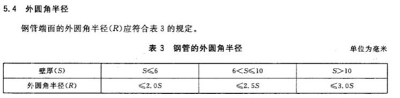 方形乐动全体育_乐动(中国)制品管的相关知识