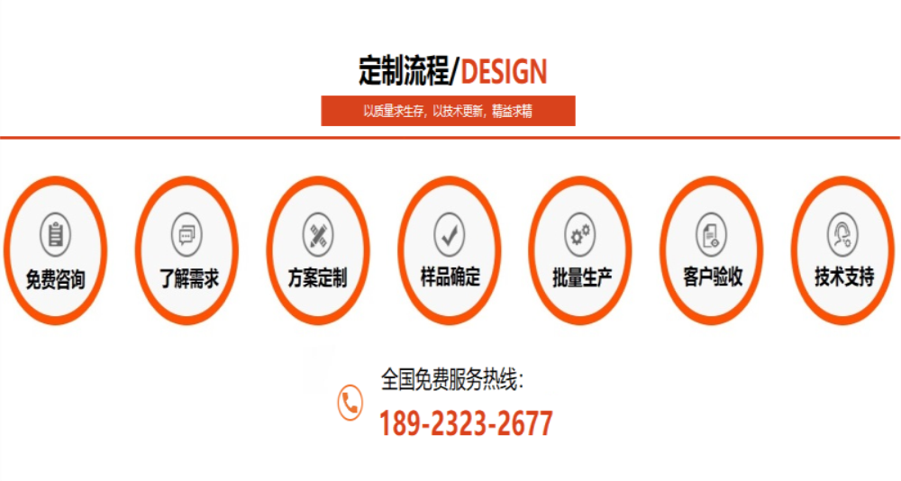 正佳乐动全体育_乐动(中国)花纹管