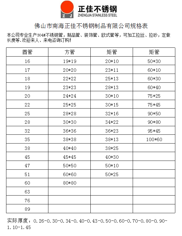 乐动全体育_乐动(中国)装饰管材规格表