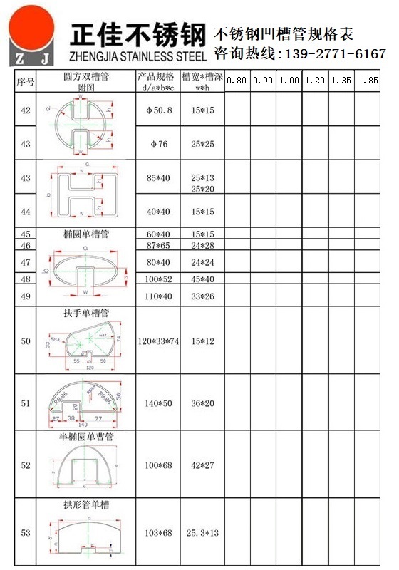 乐动全体育_乐动(中国)凹槽管规格尺寸表2