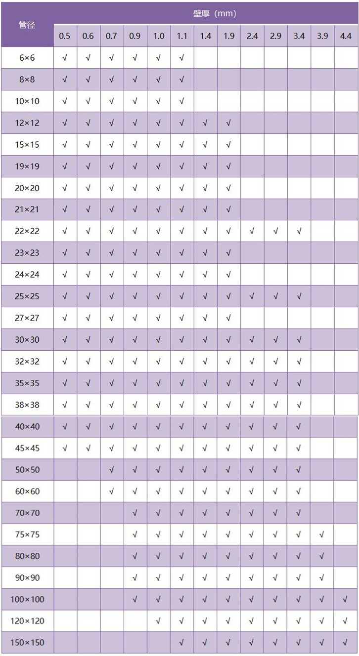 304乐动全体育_乐动(中国)方管厚度规格