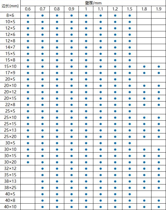 304乐动全体育_乐动(中国)方管规格