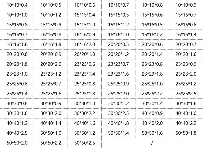 316乐动全体育_乐动(中国)管规格表