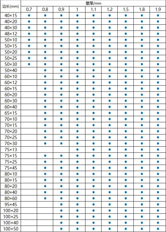 304乐动全体育_乐动(中国)方管规格