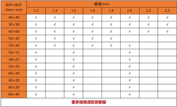 薄壁乐动全体育_乐动(中国)制品管规格——置物架专用