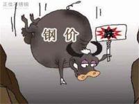 304乐动全体育_乐动(中国)管价格回升，需更多利好因素
