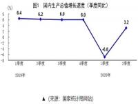 乐动全体育_乐动(中国)花纹管市场恢复了升温状态