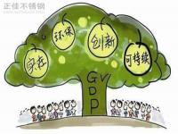 推进绿色发展,304乐动全体育_乐动(中国)管厂家任重而道远