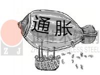 全球呈通胀趋势，装饰用乐动全体育_乐动(中国)管行情或影响深远