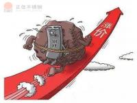 304乐动全体育_乐动(中国)管价格上涨趋势转弱，市场偏弱震荡