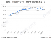 浅谈304乐动全体育_乐动(中国)装饰管的现状，以及其前景如何？